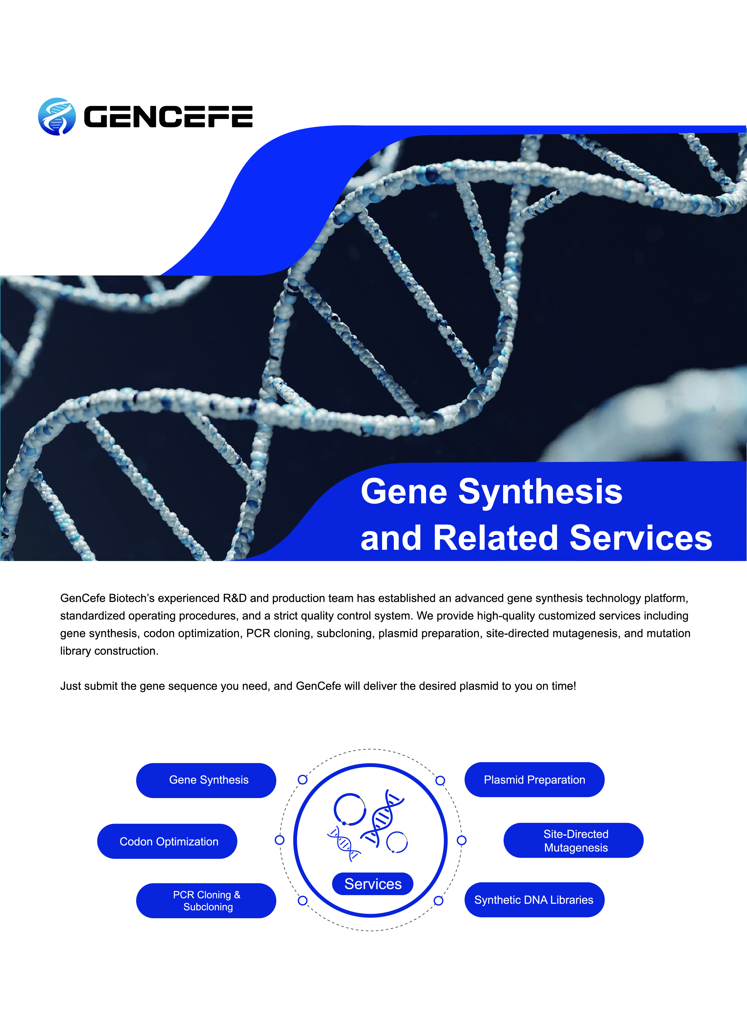 Gene Synthesis