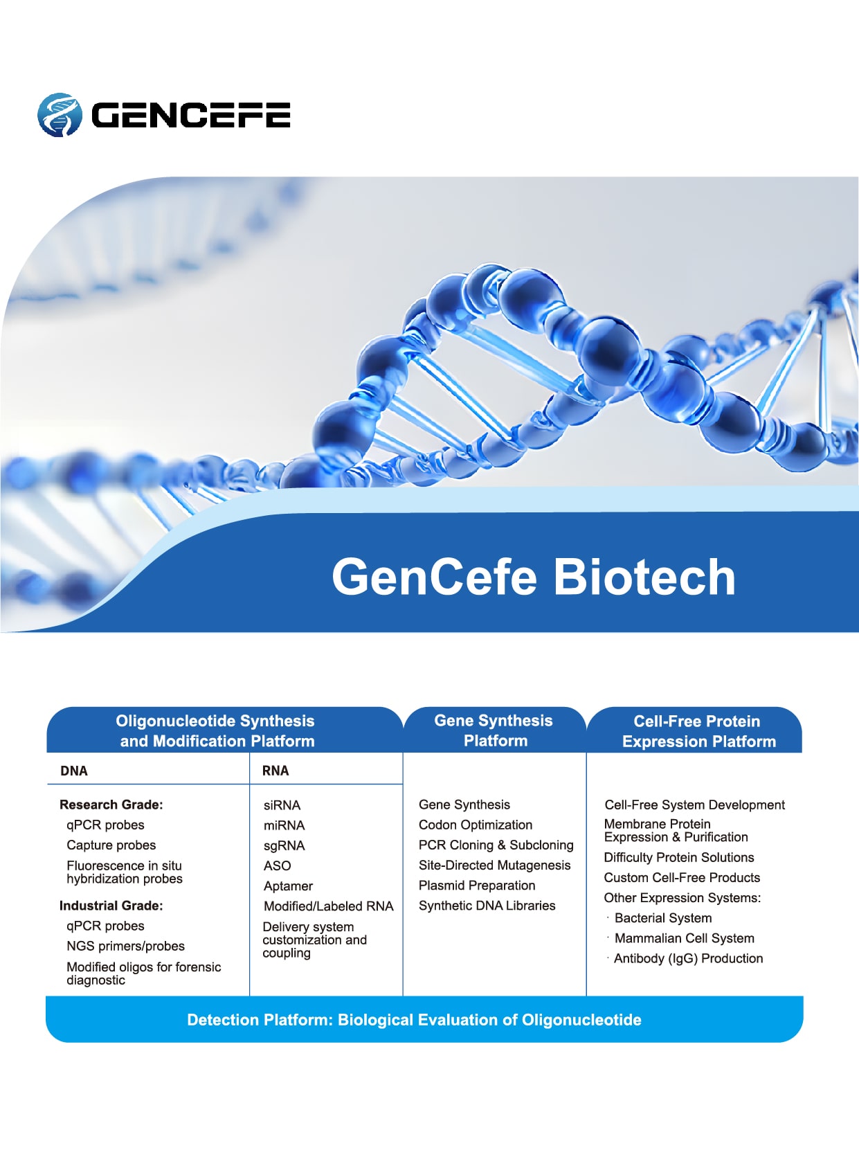 GenCefe Biotech