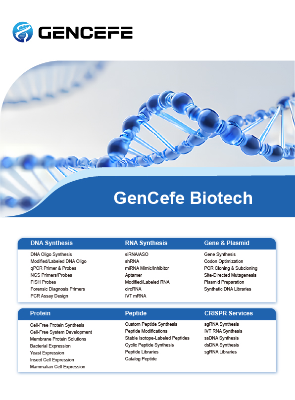 Gene Synthesis